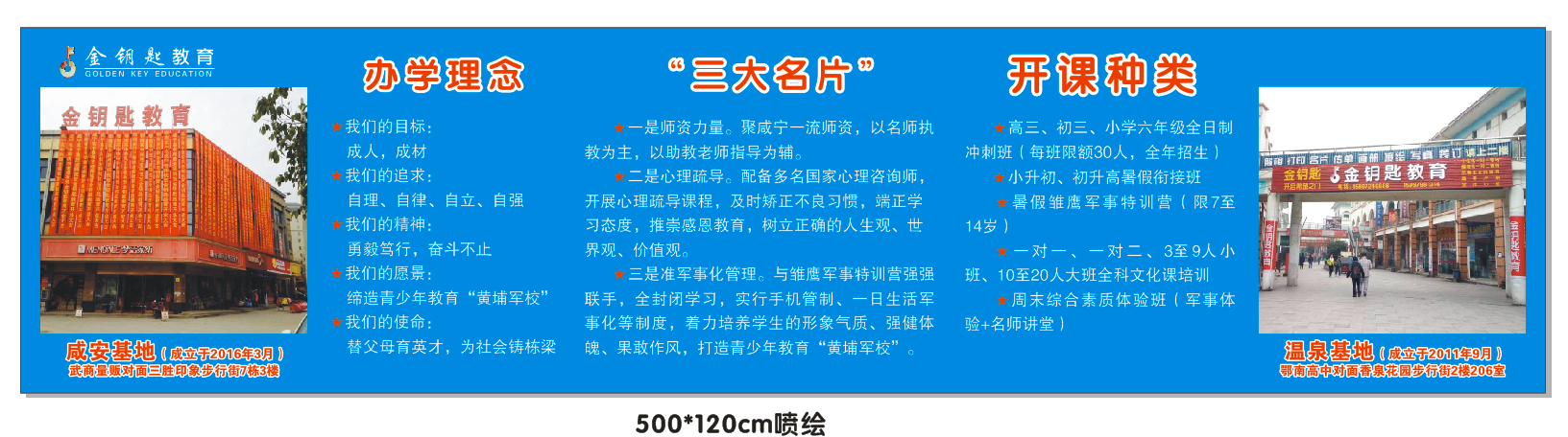 金钥匙理念