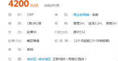 (出租) 转让购物公园正新鸡排