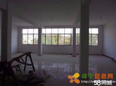 鱼水路义乌商品城附近二楼200多方仓库厂房出租