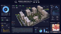 建设智慧园区系统
