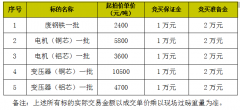赤壁一批废旧资产拍卖（第二次）